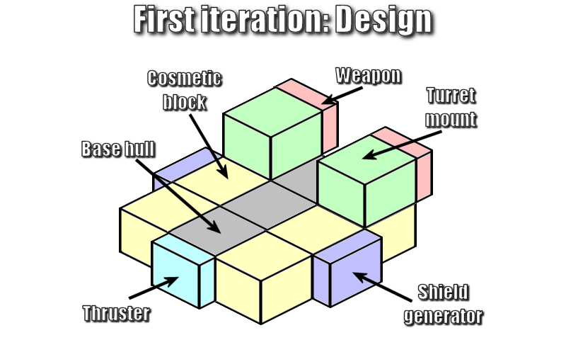 firstiteration1