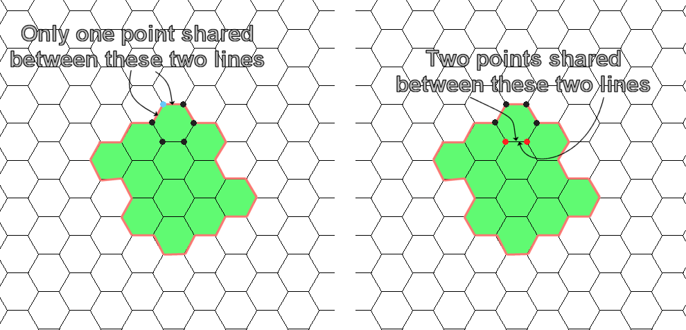 Outermost points in selection in hex grid. : r/gamedev